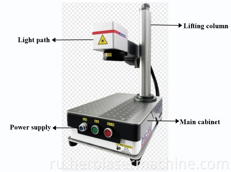 Desktop Fiber Laser Marking Machine